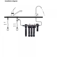 Commercial Use 3 Stages Water Filter Machine Coffee Shop Hotel Eatery Restaurant for Ice Activated Carbon 3 Stage Water Filter PP+ACF+ATM Anti-scale Water system sewage water treatment for commercial